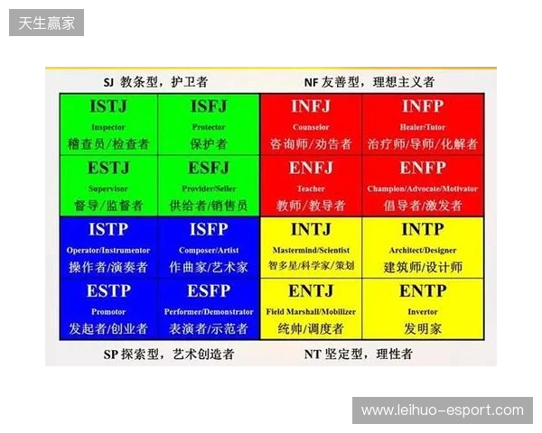 2025最靠谱的免费MBTI测试精选榜:信效度最高的五个优质入口 2025最靠谱的免费MBTI测试精选榜:信效度最高的五个优质入口