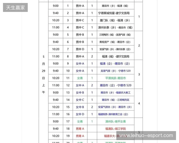 KA与RE-Girls参加济南市首届电子竞技运动会表演赛 KA与RE-Girls参加济南市首届电子竞技运动会表演赛