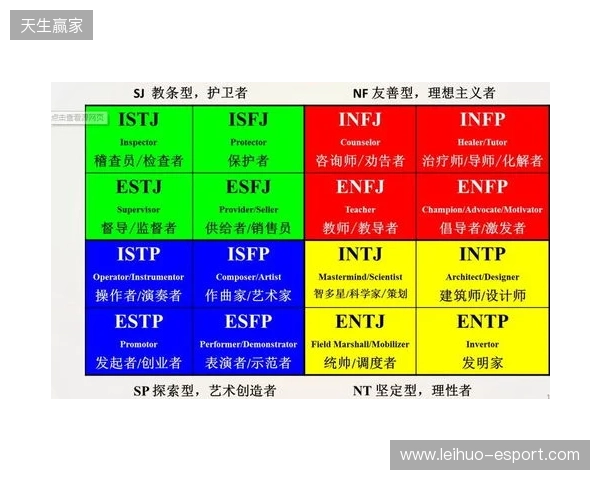 2025年MBTI人格测试官方入口选择指南:4个基于信效度数据的热门MBTI测试网站评估 2025年MBTI人格测试官方入口选择指南:4个基于信效度数据的热门MBTI测试网站评估