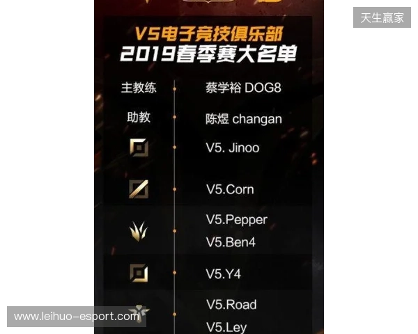 官宣：BC.Game下放CacaNito，首发阵容仅剩三人