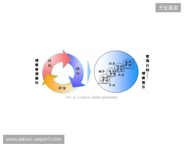极限之地 2025：不废江河万古流！CW 2-1 CTG