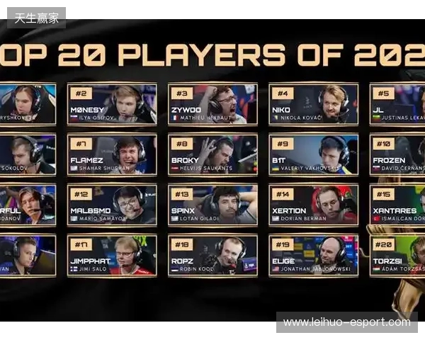 HLTV 2025年度最佳选手TOP12:mezii HLTV 2025年度最佳选手TOP12:mezii