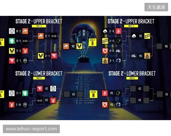 BLAST赏金赛S1决赛阶段：枪剑风流！Vitality 2-0 GL