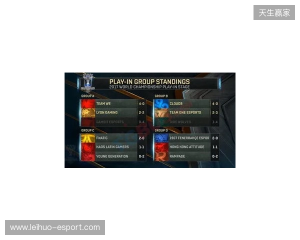 无缘小组前二，XG将在入围赛再次对阵Falcons