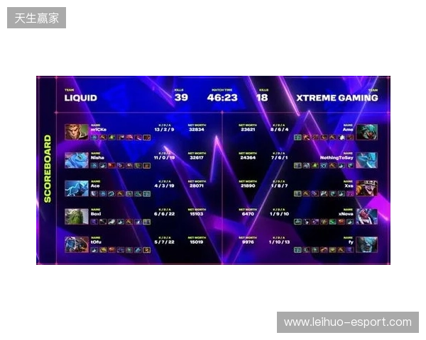 XG一天打了四个TI冠军，拿下了两个