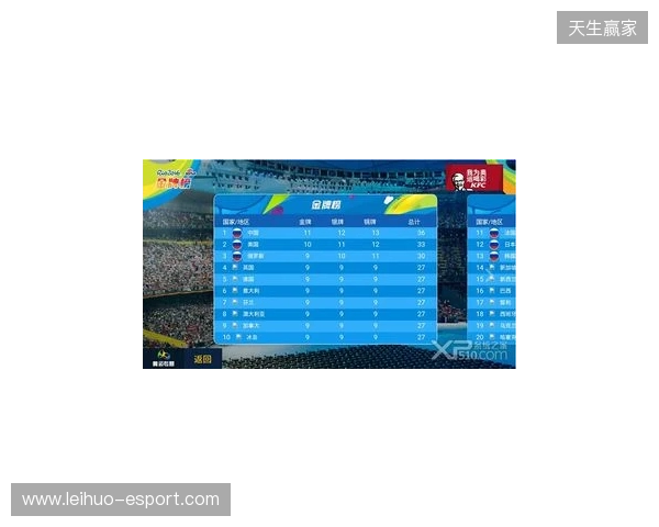 IEM里约 2026：季军收官！Falcons 2-0 FURIA