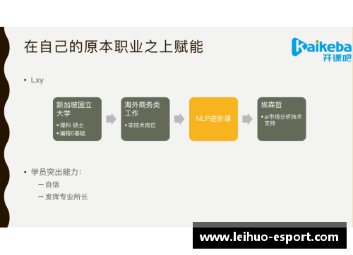 NBA比赛分析与技术讨论：球队动态、战术策略及明星球员表现盘点