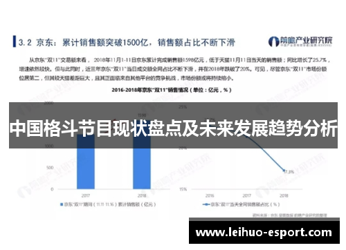 中国格斗节目现状盘点及未来发展趋势分析